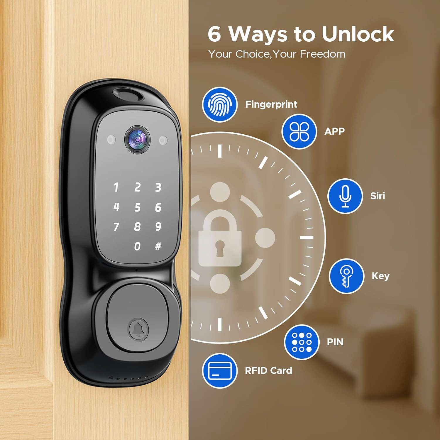 กุญแจล็อคประตูอัจฉริยะ Tuya Wi - Electronics & Gadgets Starting With D บทวิจารณ์และราคา