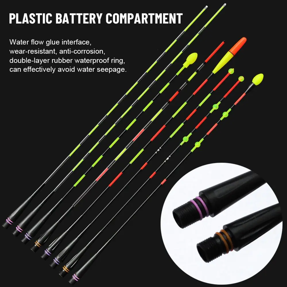 ไฟ LED ตกปลาเรืองแสงสว่างมากยา - Electronics Gadgets Wholesale บทวิจารณ์และราคา