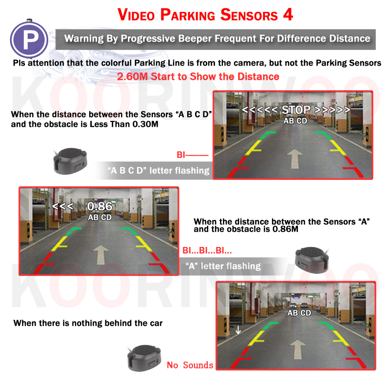 Parktronic Assistance Car 4 อุ - Electronics Gadgets Wholesale บทวิจารณ์และราคา