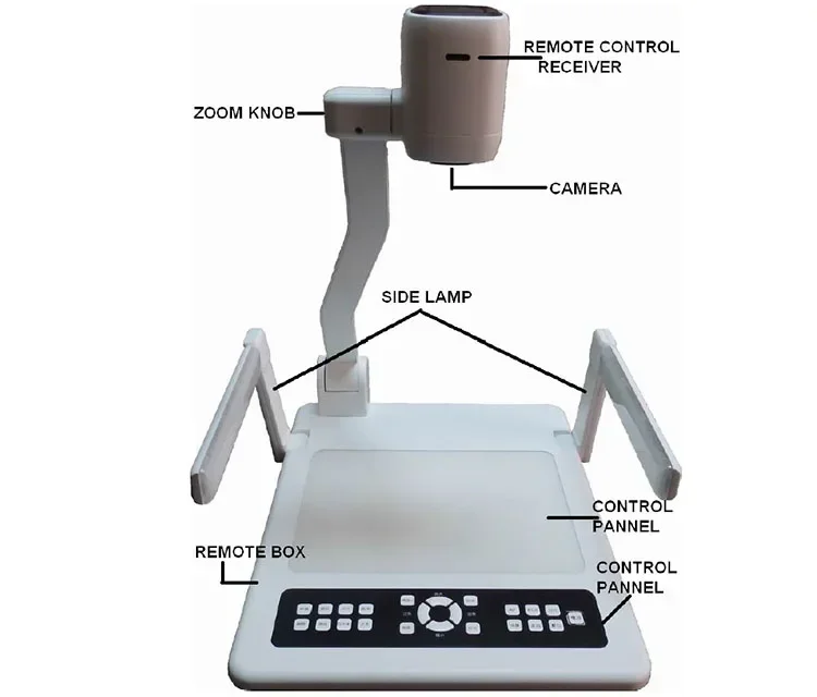 ใหม่ 10 อันดับแรกของ Arts Indu - Document Camera Visualizer บทวิจารณ์และราคา